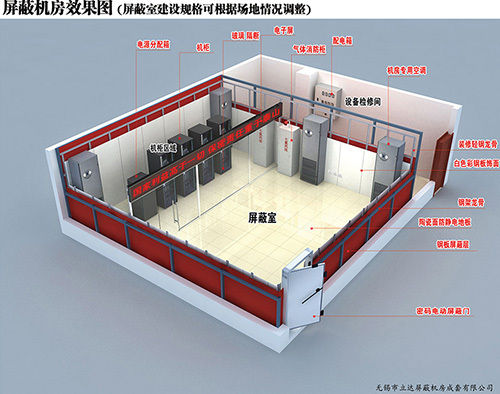 電磁屏蔽室內(nèi)部裝修要遵循哪些原則？