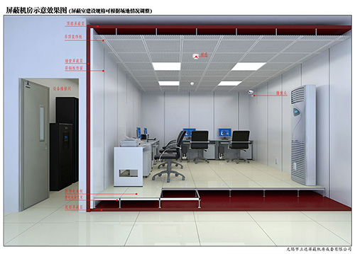 對于屏蔽機(jī)房的建設(shè)環(huán)境有何要求